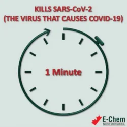 Clean Start Disinfectant